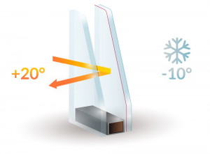 Double Glazing Services in Chelsea | Installation & Repairs